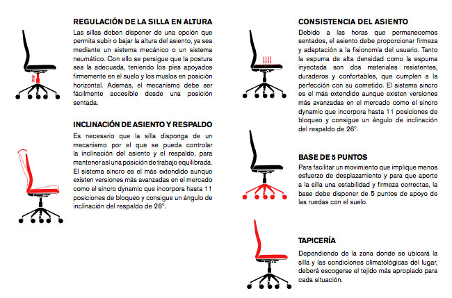 sillas-de-oficina-v2 ergonomía e+