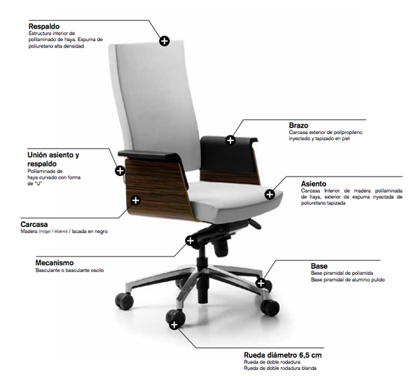 sillas-garbo-2 silla de dirección garbo