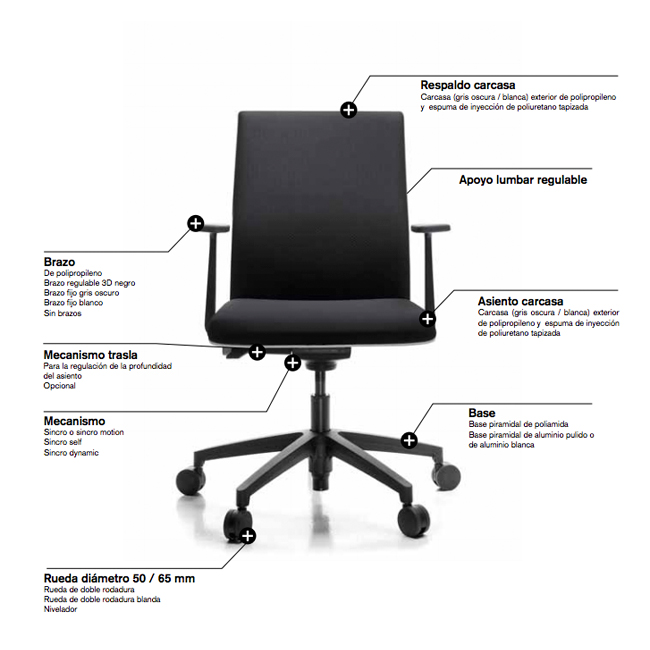 silla-ergonomica-touch-6