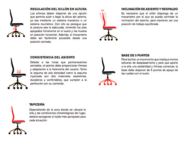 silla-theus-3 silla ergonómica theus