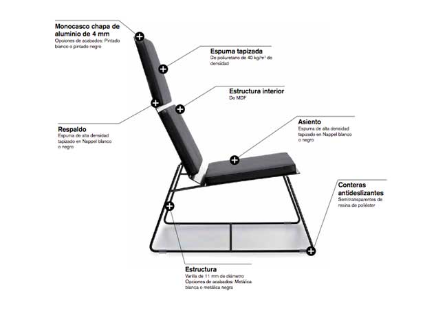 1 composición silla tom