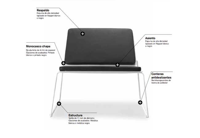 2 composición silla tom