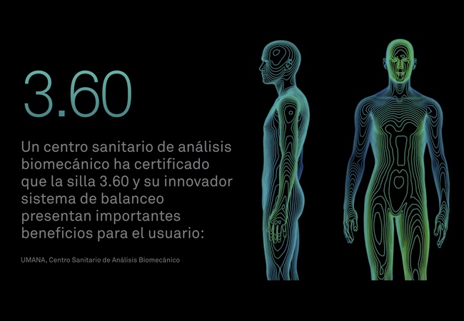 estudio biomecanico
