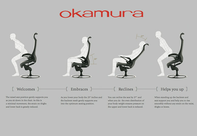 ergonomía-sillas-de-oficina-okamura