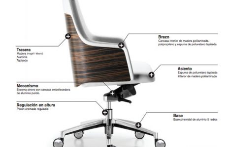 Cuore: Las sillas de oficina más envolventes